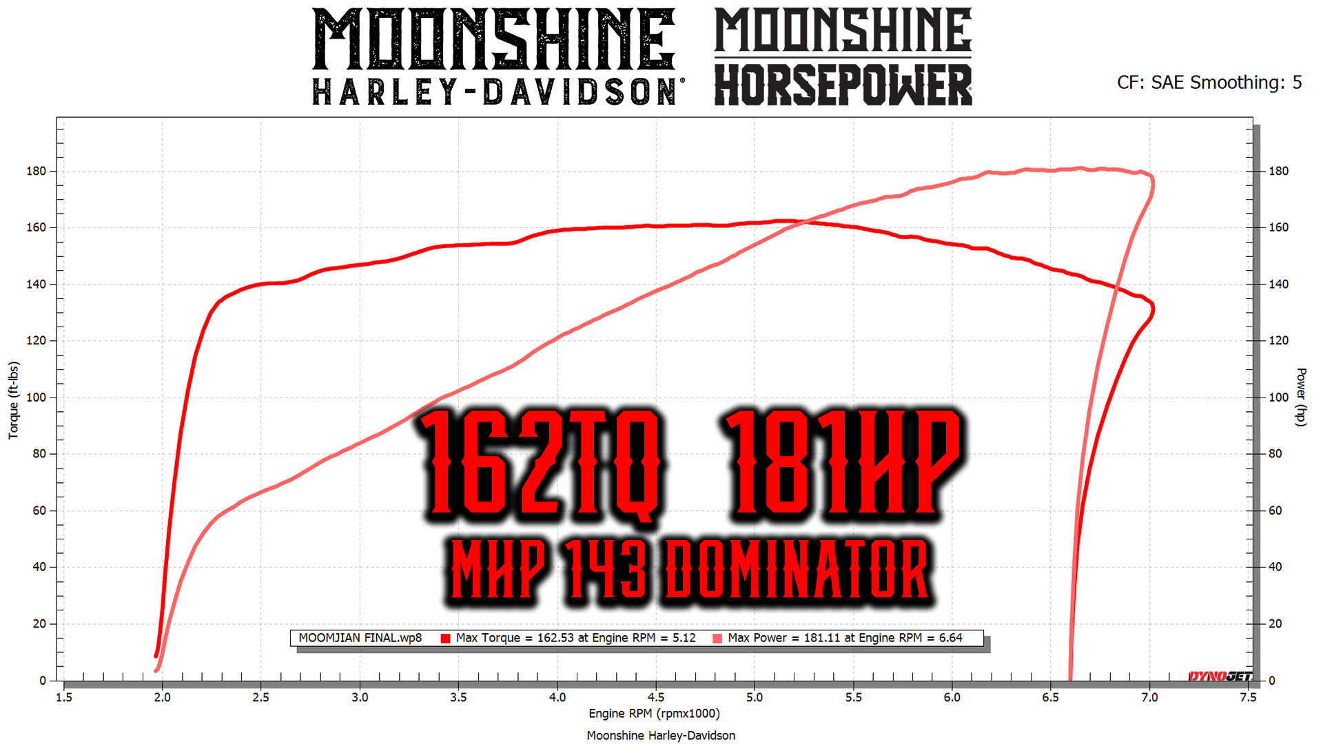 MOOMJIAN.jpg